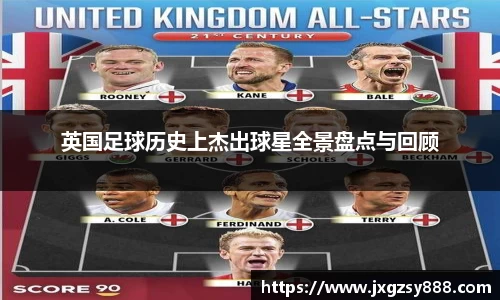 英国足球历史上杰出球星全景盘点与回顾