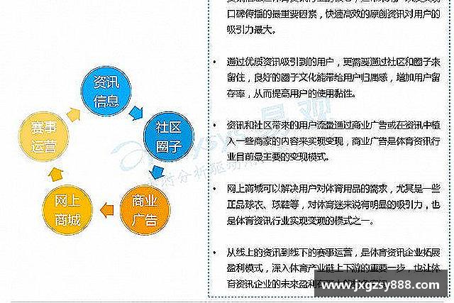 介绍必一运动